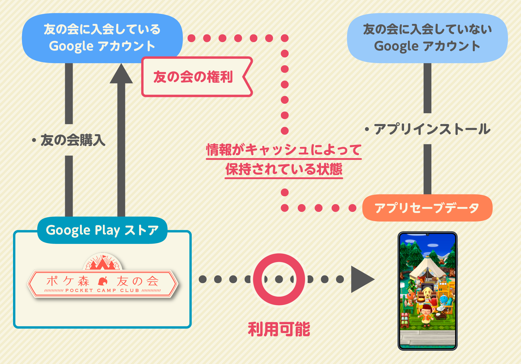 subscription3_android_jp.png