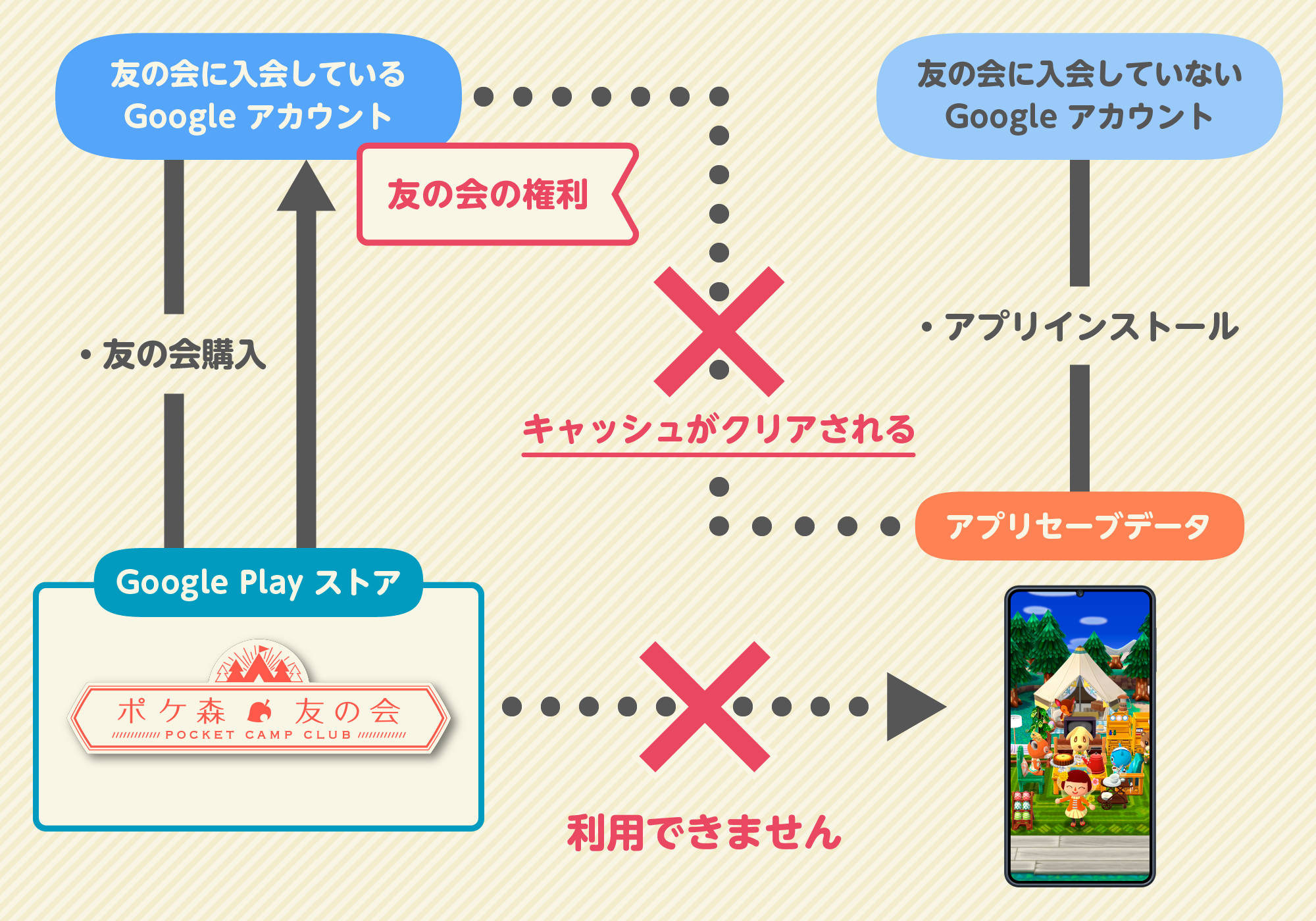 subscription4_android_jp.png
