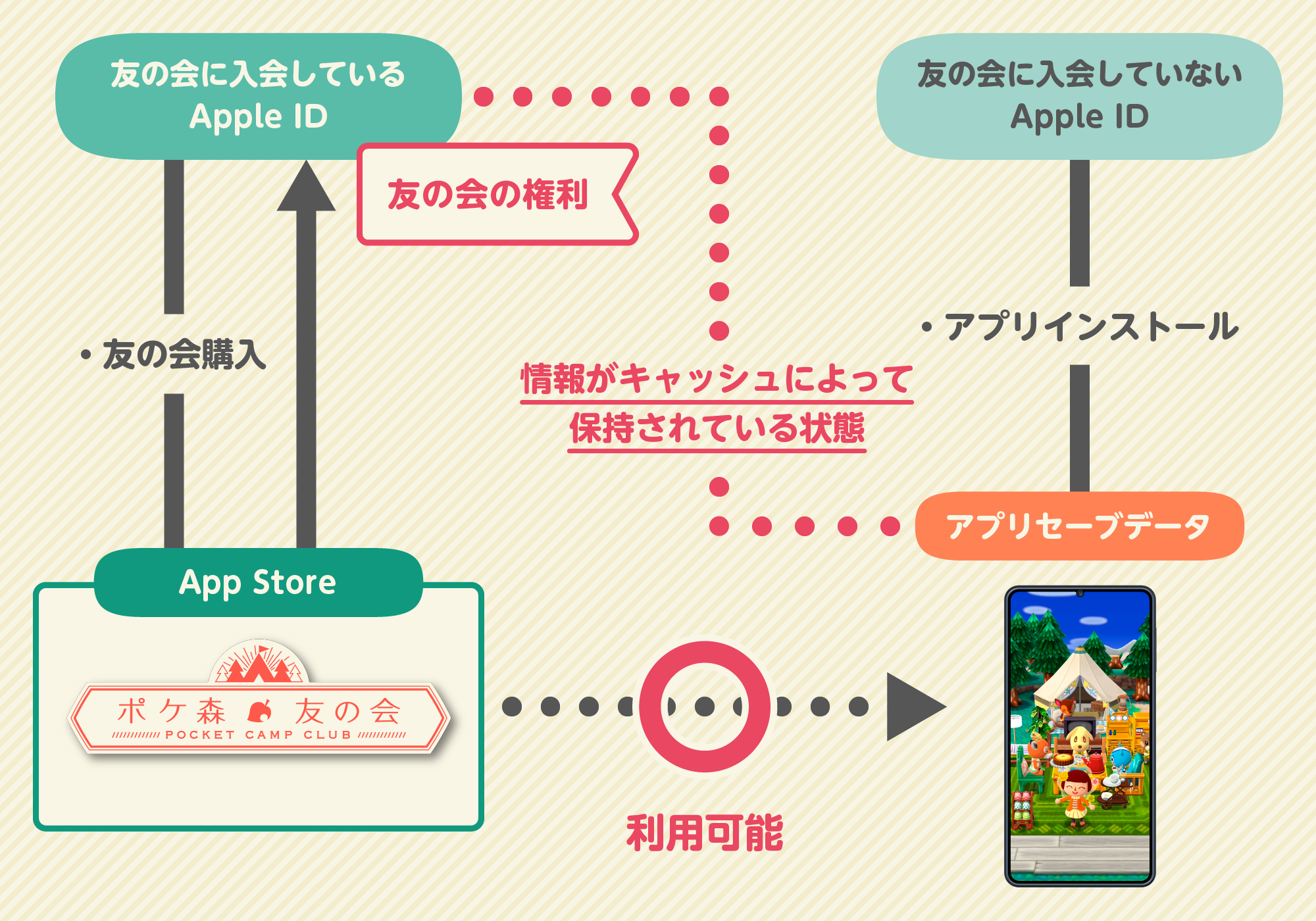 subscription3_ios_jp.png