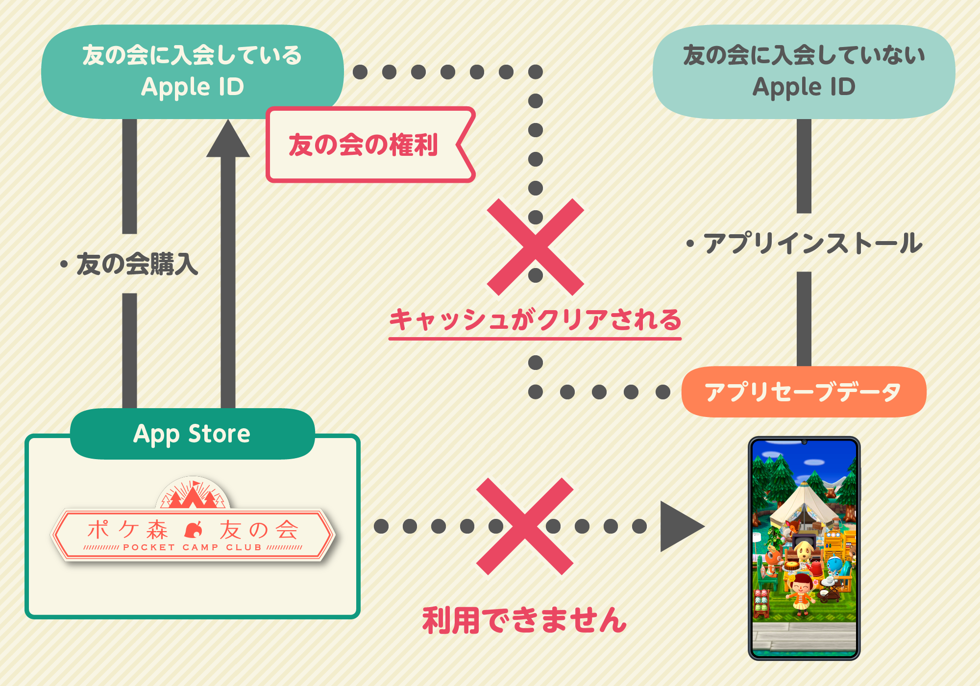 subscription4_ios_jp.png