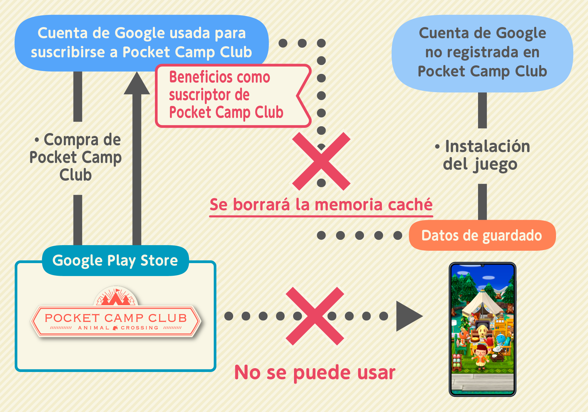 subscription4_android_pt.png