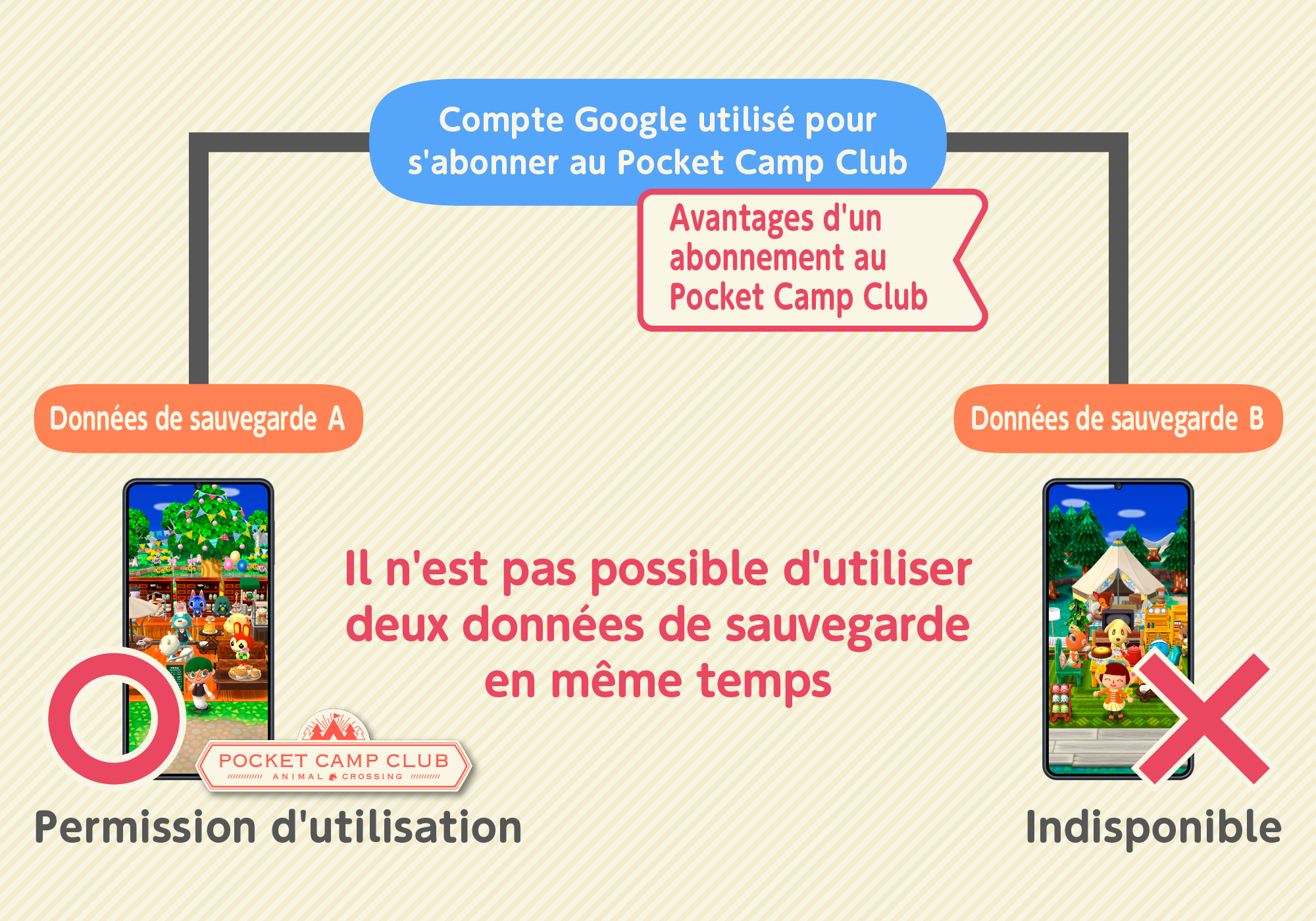 subscription5_android_fr.png