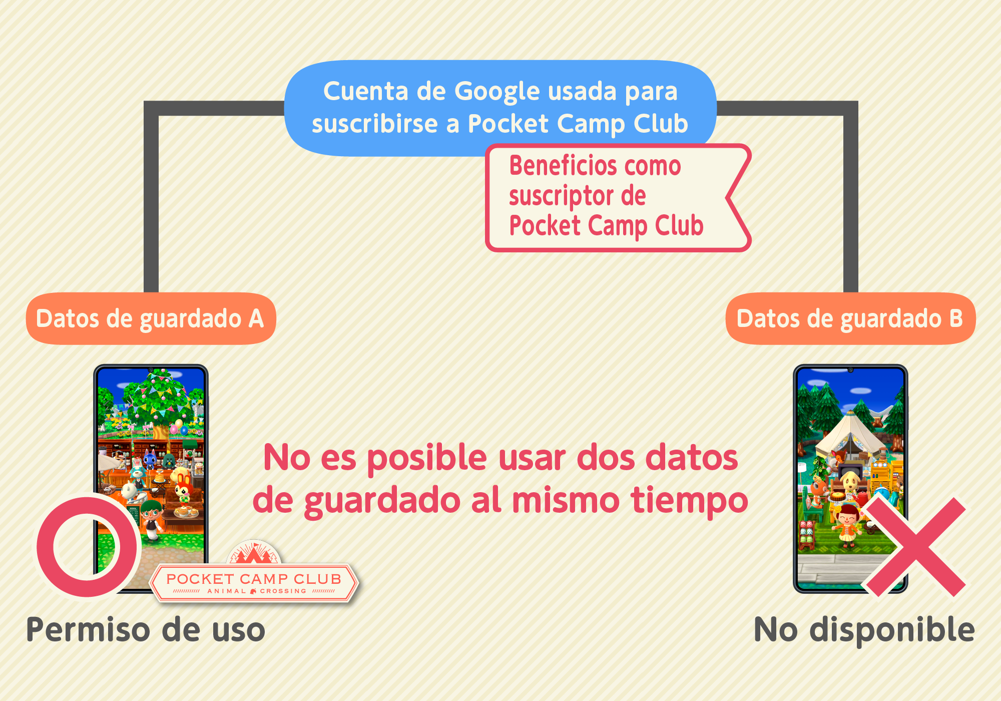 subscription5_android_es.png
