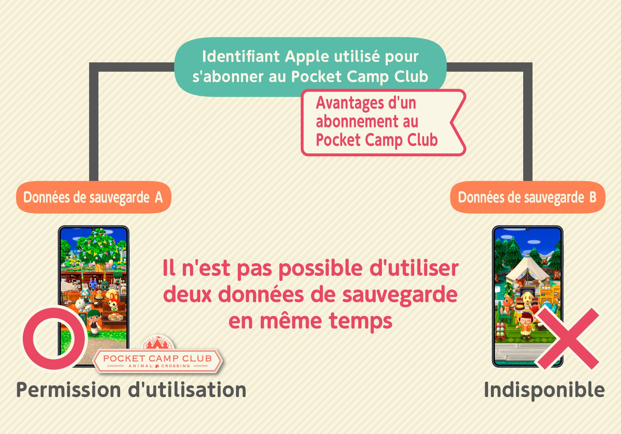 subscription5_ios_fr.png