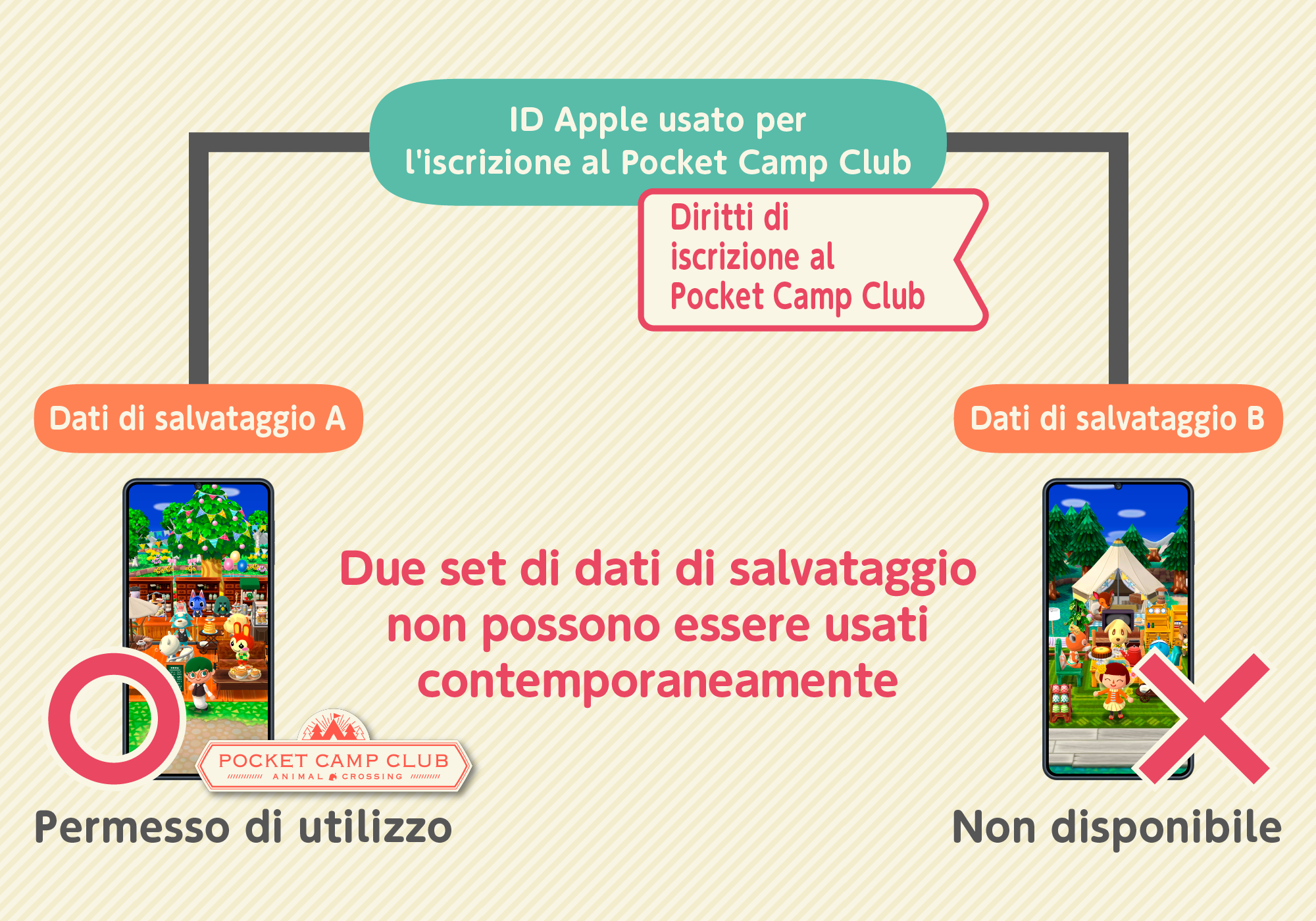 subscription5_ios_it.png