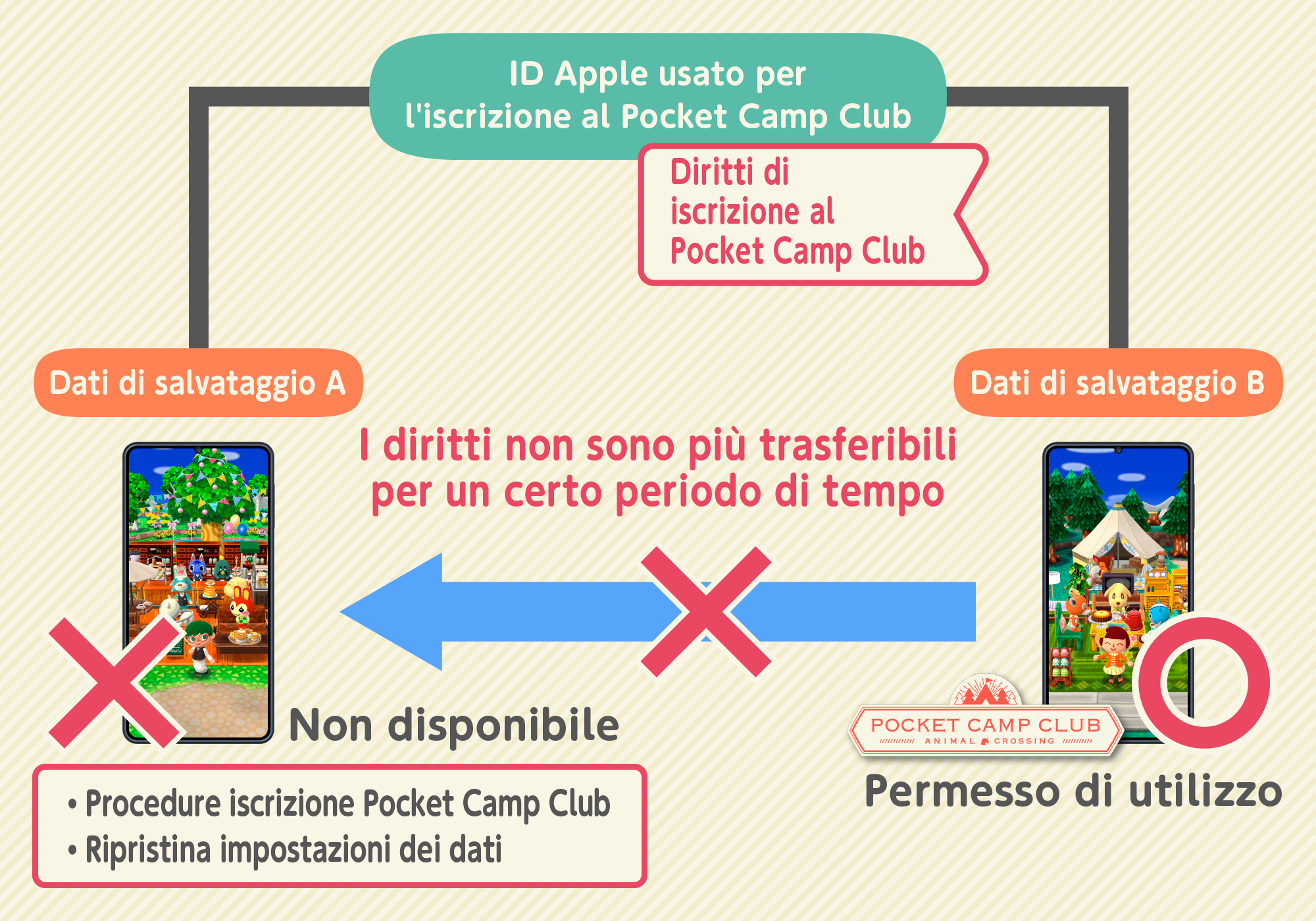 subscription7_ios_it.png