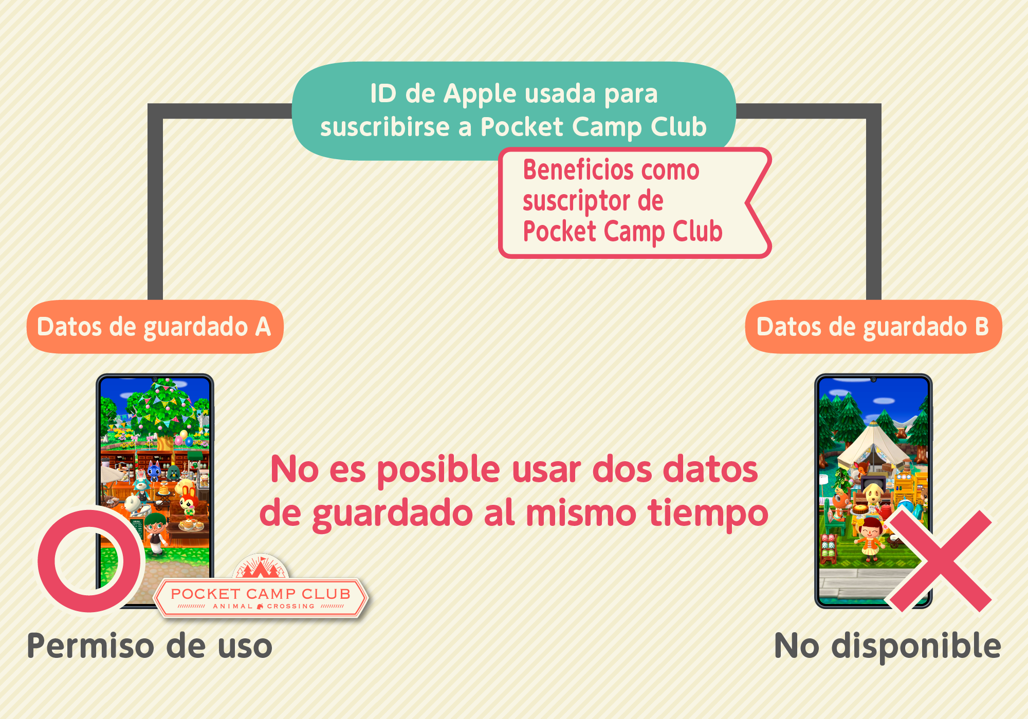 subscription5_ios_es.png