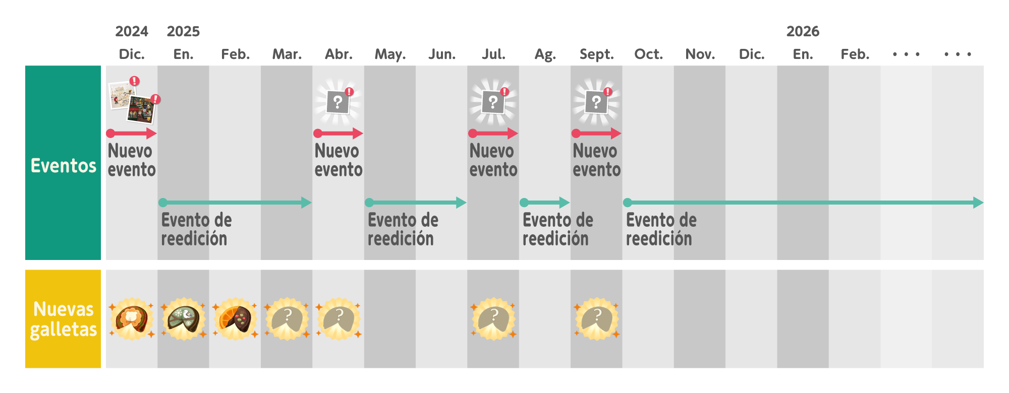 Schedule_es.png